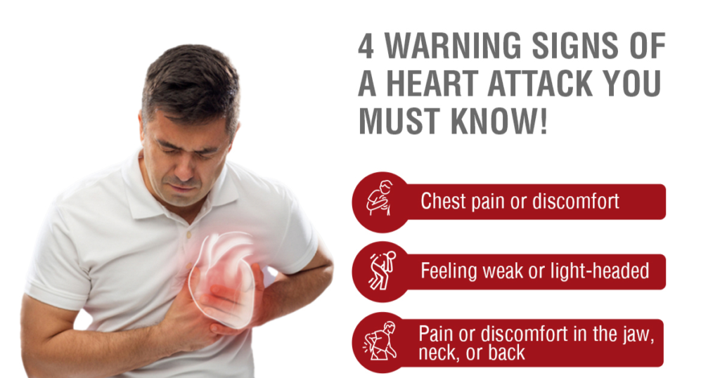 Reasons of Geeting Heart Attack During Winters